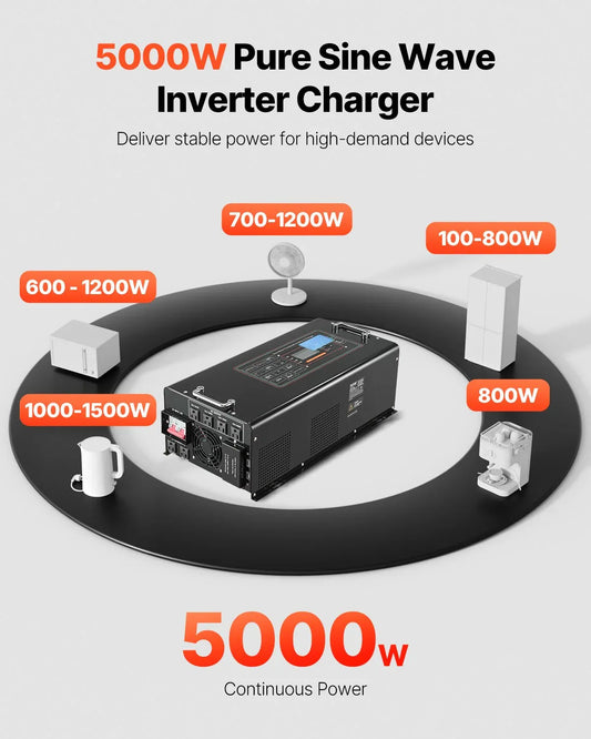 5000W Pure Sine Wave Inverter Charger DC 24V To AC 120V Power Inverter - THE MILE MAKER DRIVER SHOP