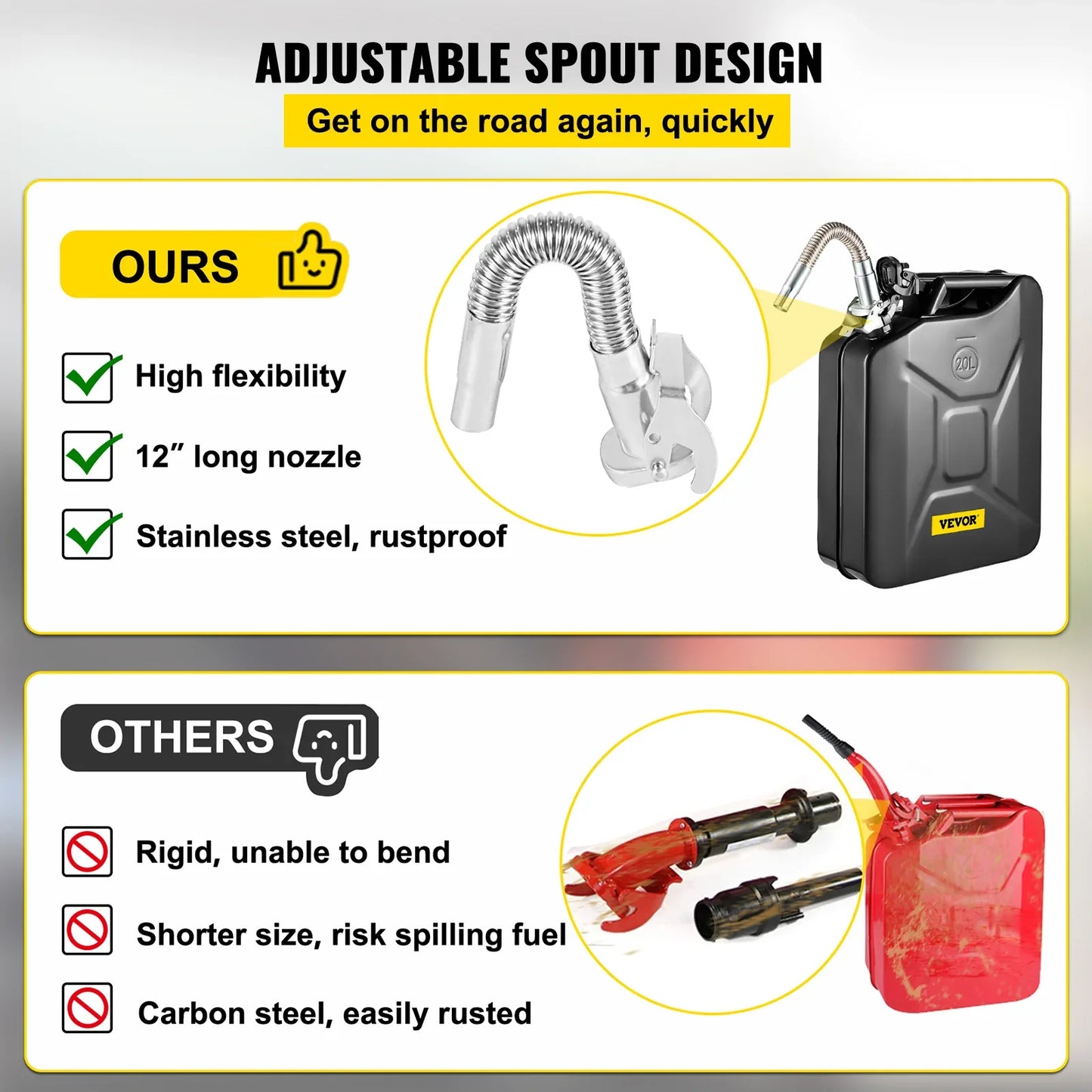 VEVOR Jerry Fuel Can, 5.3 Gallo 20 L Portable Jerry Gas Can With Flexible Spout System, Rustproof Heat-resistant Steel Fuel Tank For Cars Trucks Equipment, Black - THE MILE MAKER DRIVER SHOP