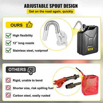 VEVOR Jerry Fuel Can, 5.3 Gallo 20 L Portable Jerry Gas Can With Flexible Spout System, Rustproof Heat-resistant Steel Fuel Tank For Cars Trucks Equipment, Black - THE MILE MAKER DRIVER SHOP