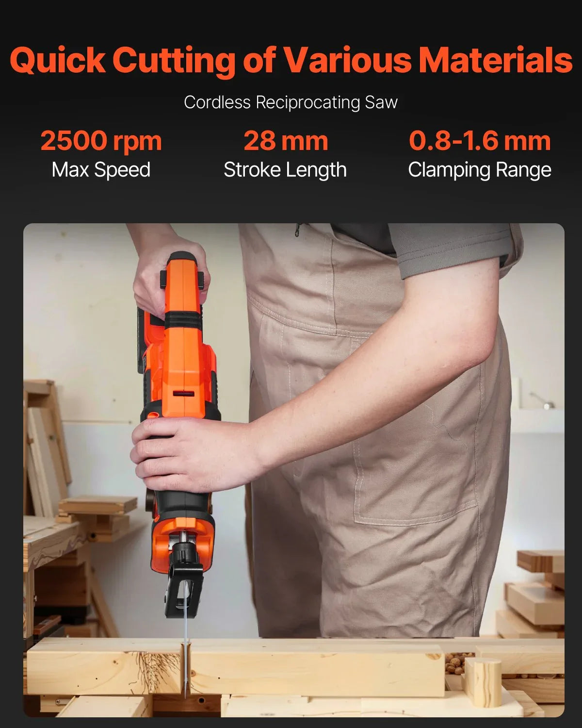 Tool Combo Kit 20V Brushless 5-Tool Cordless Power Tool Combo Kit with Batteries - THE MILE MAKER DRIVER SHOP