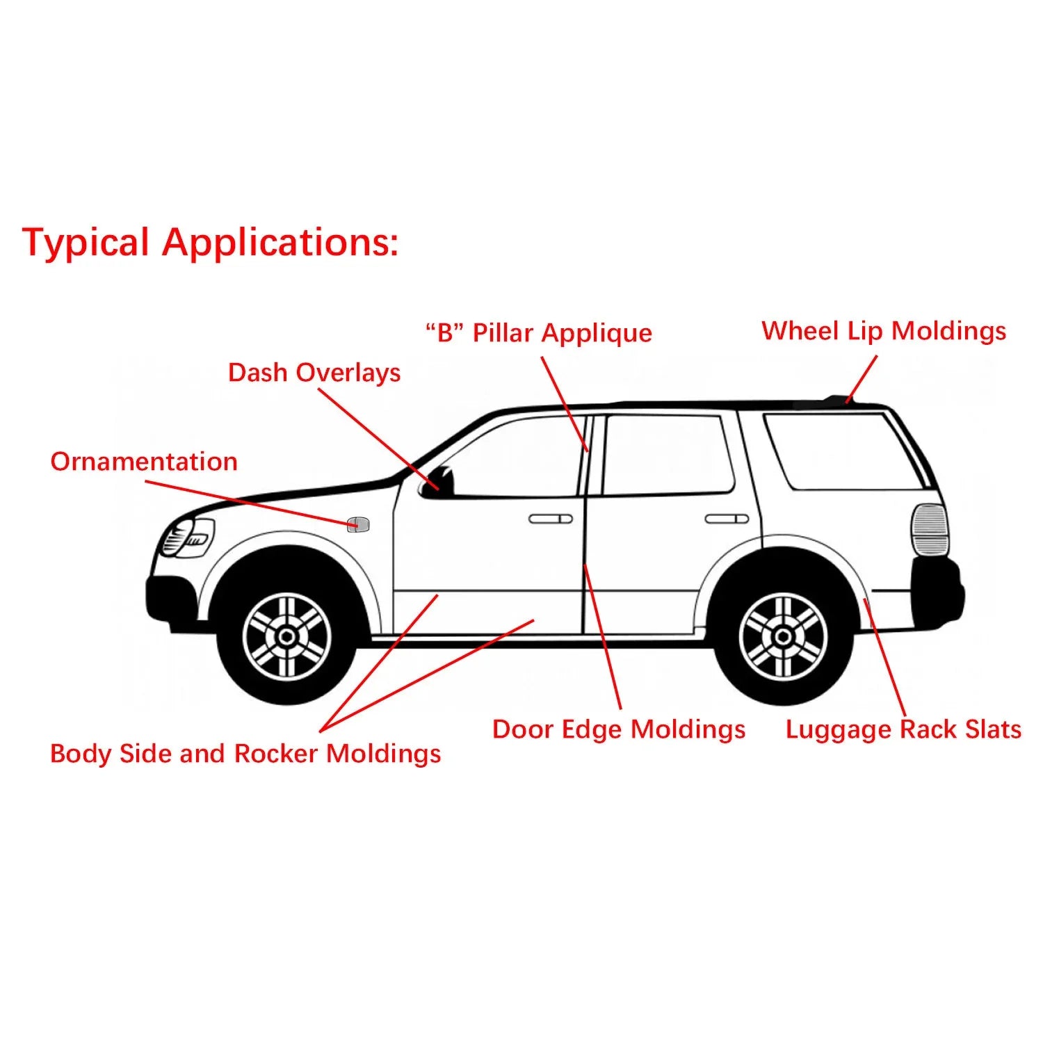 4 Rolls Car Double Sided Tapes Heavy Duty Double Sided Foam Tapes Strong Mounting Adhesive Tapes For Cars Truck Automotive 9.8FT Per Roll - THE MILE MAKER DRIVER SHOP