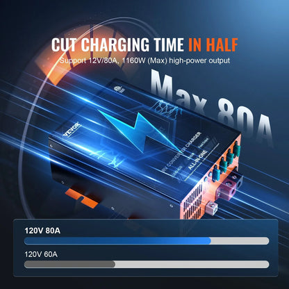 RV Converter 80 Amp 110V AC To 12V DC RV Power Converter Battery Charger - THE MILE MAKER DRIVER SHOP