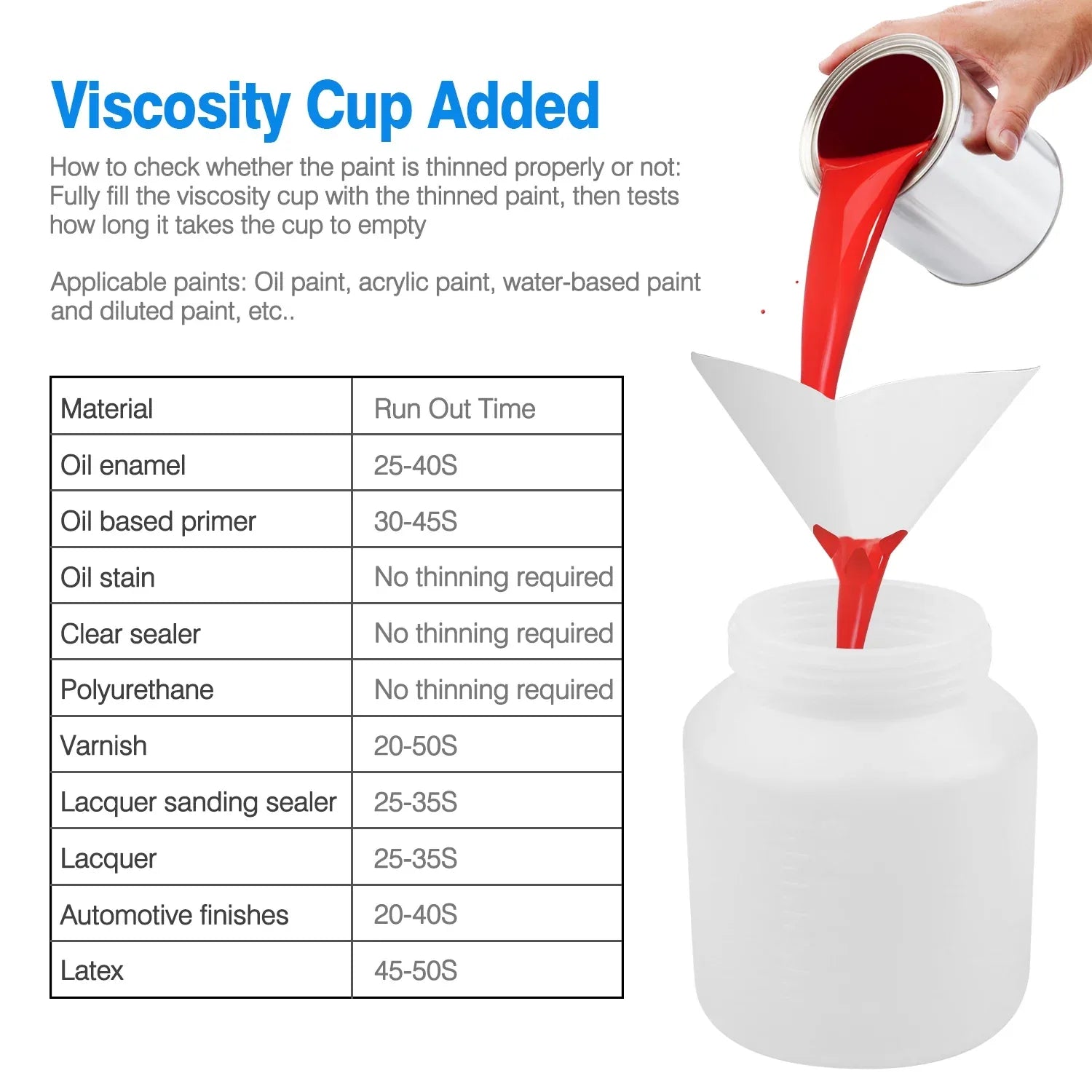 1Pc 800ML Paint Sprayer Painter 650W Oil Primer Water Paint Sprayer Machine - THE MILE MAKER DRIVER SHOP