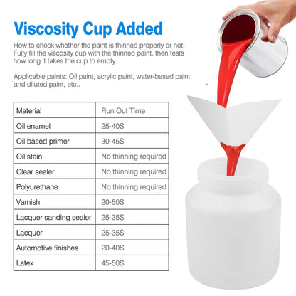 1Pc 800ML Paint Sprayer Painter 650W Oil Primer Water Paint Sprayer Machine - THE MILE MAKER DRIVER SHOP