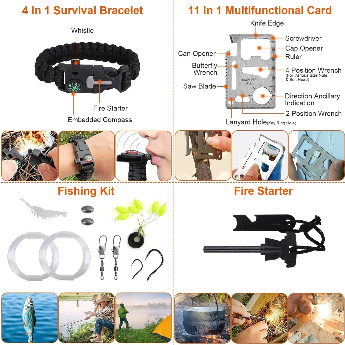 121Pcs Per Set Survival Kits Professional Emergency Survival Gear Tactical First Aid Kit Supplies For Outdoor Adventure Camping Hiking Hunting - THE MILE MAKER DRIVER SHOP
