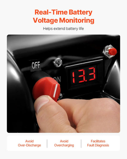 Battery Box Group 24/27 Smart Battery Box 12V/24V/36V For Trolling Motor - THE MILE MAKER DRIVER SHOP