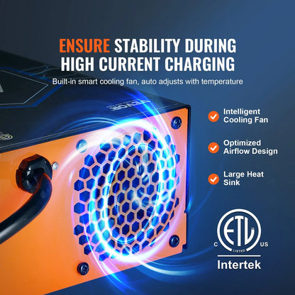 RV Converter 45 Amp 110V AC To 12V DC RV Power Converter Battery Charger - THE MILE MAKER DRIVER SHOP