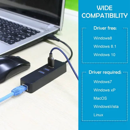 3 Ports USB 3.0 Hub Gigabit Ethernet Adapter 10/100/1000 Mbps Converter LAN RJ45 Wired USB Network Adapter - THE MILE MAKER DRIVER SHOP