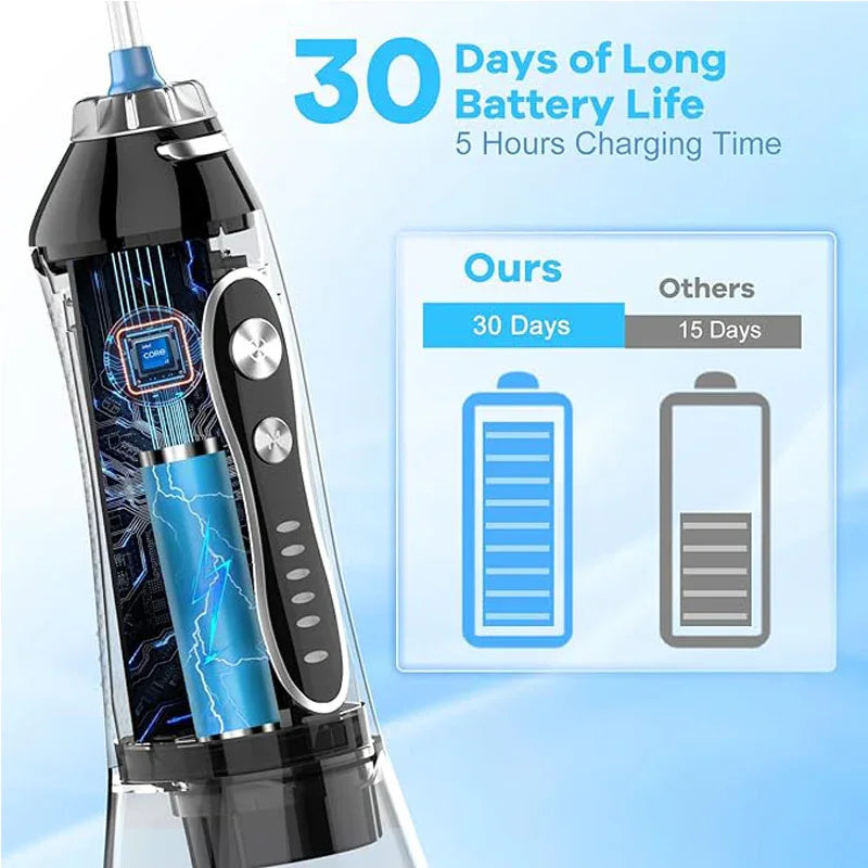 Water Dental Flosser Teeth Pick Portable Oral Irrigator With 5 Modes IPX7 - THE MILE MAKER DRIVER SHOP