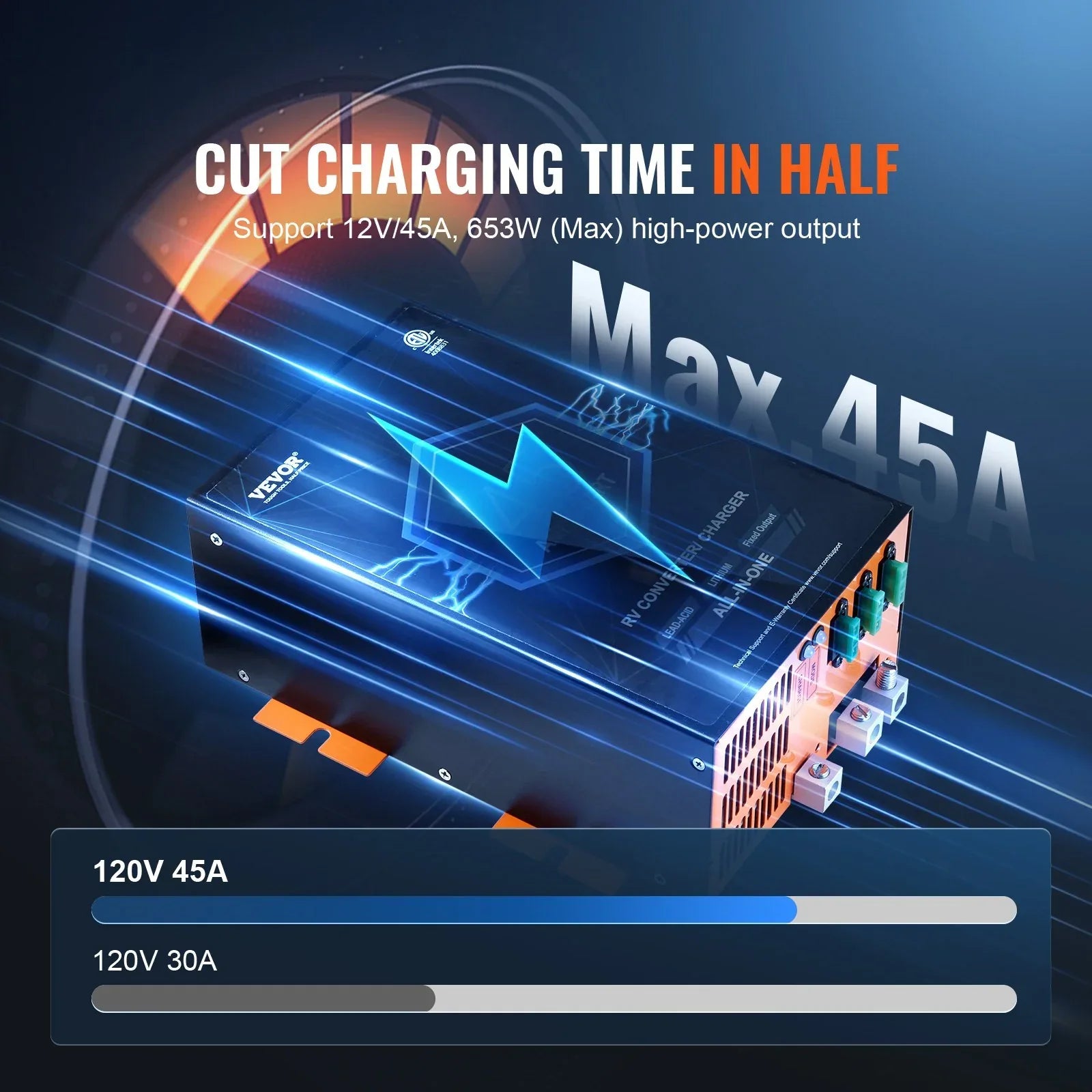 RV Converter 45 Amp 110V AC To 12V DC RV Power Converter Battery Charger - THE MILE MAKER DRIVER SHOP