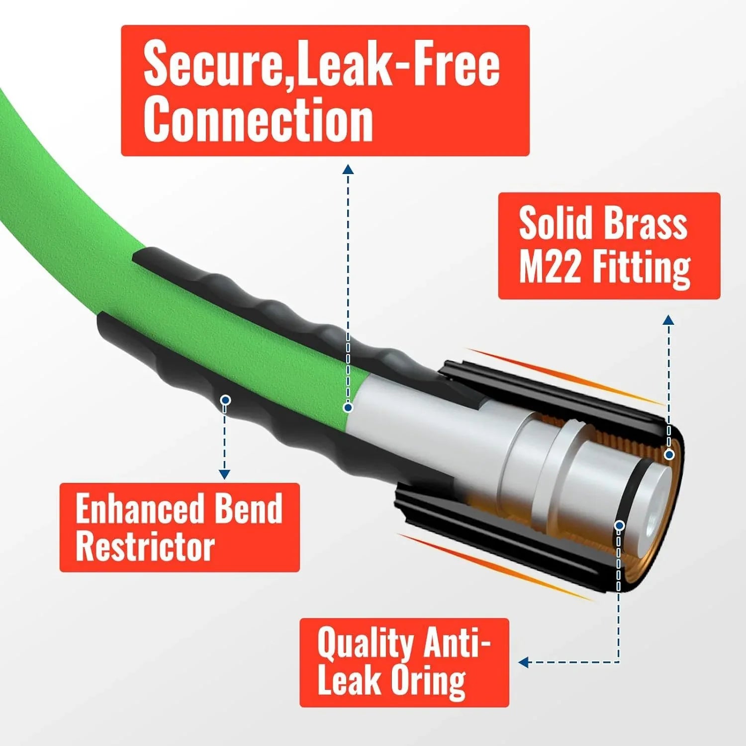 Car Washing Gun High Pressure Water Pipe M22-14 Household Washing Machine - THE MILE MAKER DRIVER SHOP