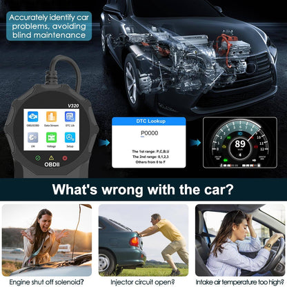 Automotive OBD2 Scanner OBD Code Reader Car Check Engine Fault Diagnostic Tool - THE MILE MAKER DRIVER SHOP