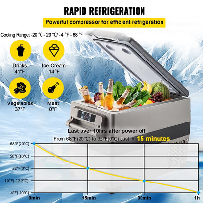 12 Volt Refrigerator 45L(48qt) Fast Cooling Portable Freezer With App Control(-4℉~68℉) Car Fridge With 12/24v DC & 110-240v AC For Travel, Camping And Home Use, 48 Quart, Black - THE MILE MAKER DRIVER SHOP