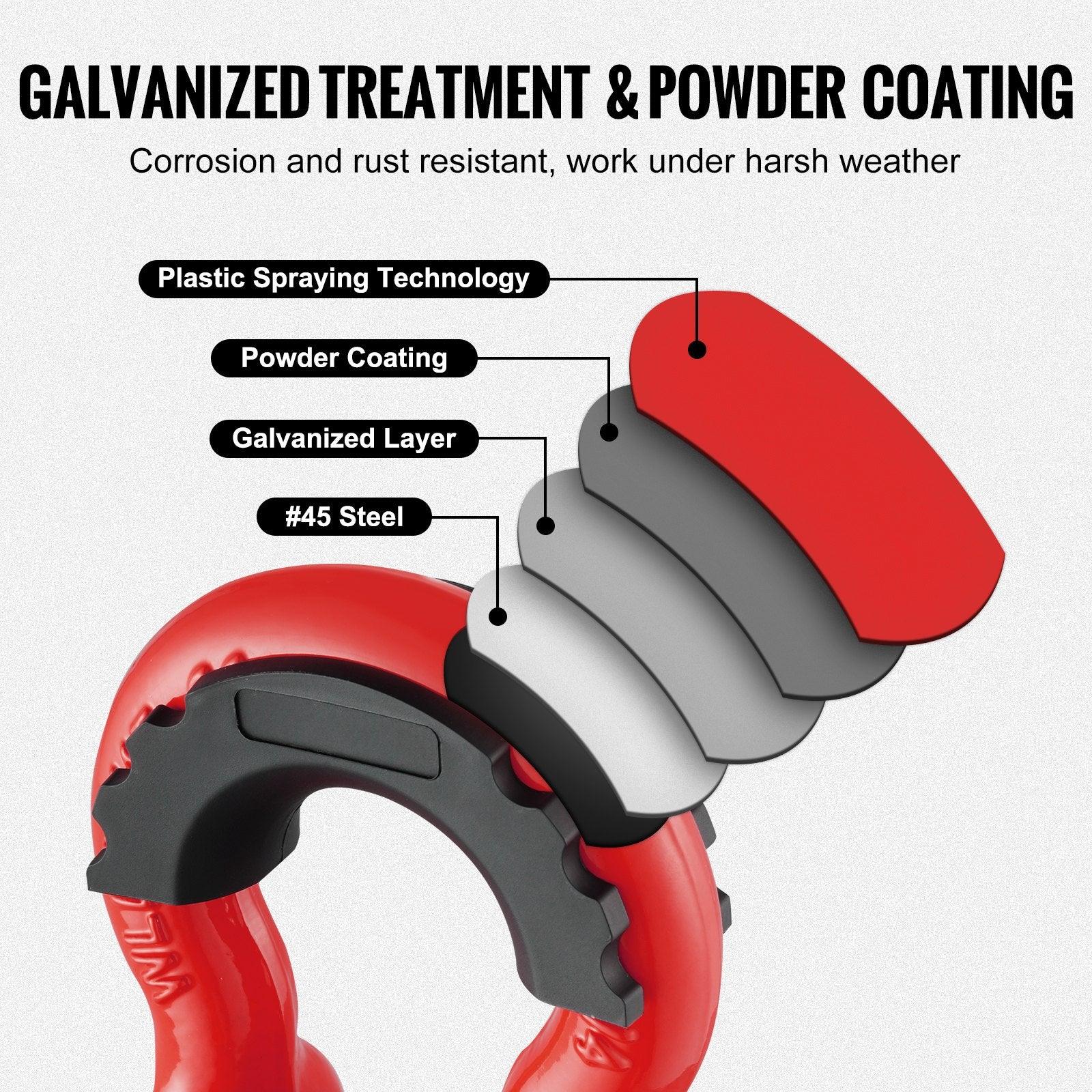 3/4" D-Ring Shackle, 2 Pack Alloy Steel Shackles 62832 Lbs (28.5 Ton) Break Strength With 7/8" Screw Pin, Isolators & Washers, Heavy Duty Off Road Vehicle Recovery Shackle For Jeep Truck, Red - THE MILE MAKER DRIVER SHOP