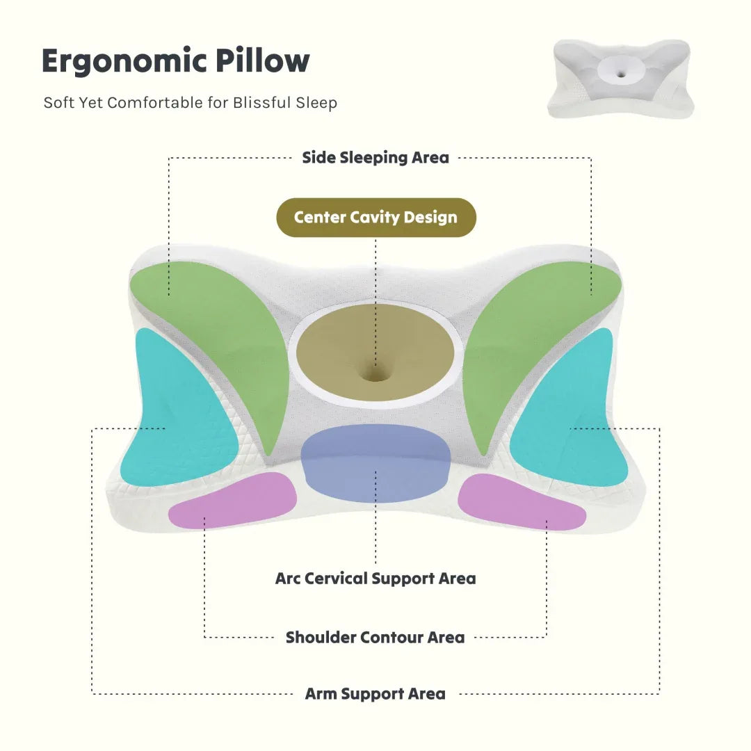 Cervical Neck Pillow, Cooling Ergonomic Memory Foam Pillows Dual Height Orthopedic Support Contour Pillow For Side - THE MILE MAKER DRIVER SHOP