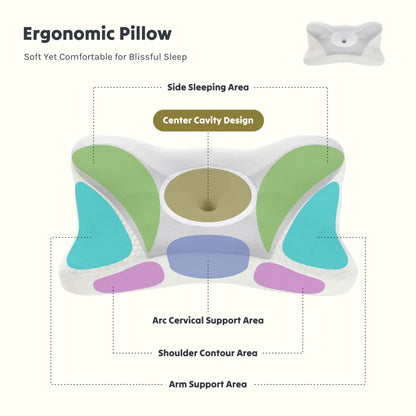Cervical Neck Pillow, Cooling Ergonomic Memory Foam Pillows Dual Height Orthopedic Support Contour Pillow For Side - THE MILE MAKER DRIVER SHOP