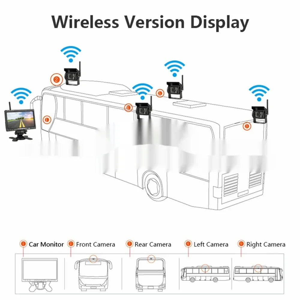 Vehicle-mounted 7-inch Truck Trailer Excavator Driving Monitoring Recorder - THE MILE MAKER DRIVER SHOP