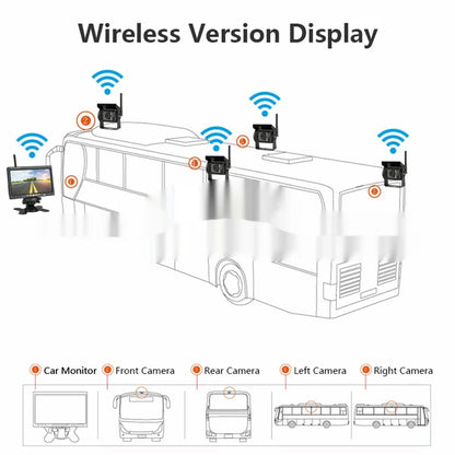 Vehicle-mounted 7-inch Truck Trailer Excavator Driving Monitoring Recorder - THE MILE MAKER DRIVER SHOP