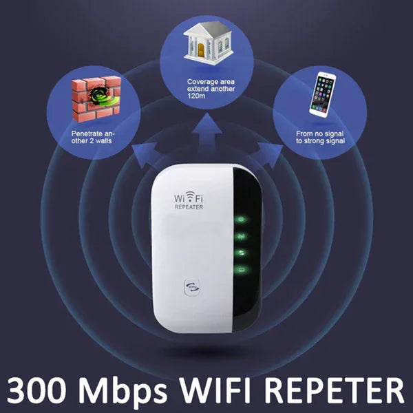 300M WiFi Repeater - THE MILE MAKER DRIVER SHOP