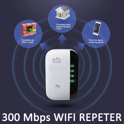 300M WiFi Repeater - THE MILE MAKER DRIVER SHOP