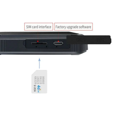 4g Car Gps Locator Motorcycle Tracker - THE MILE MAKER DRIVER SHOP