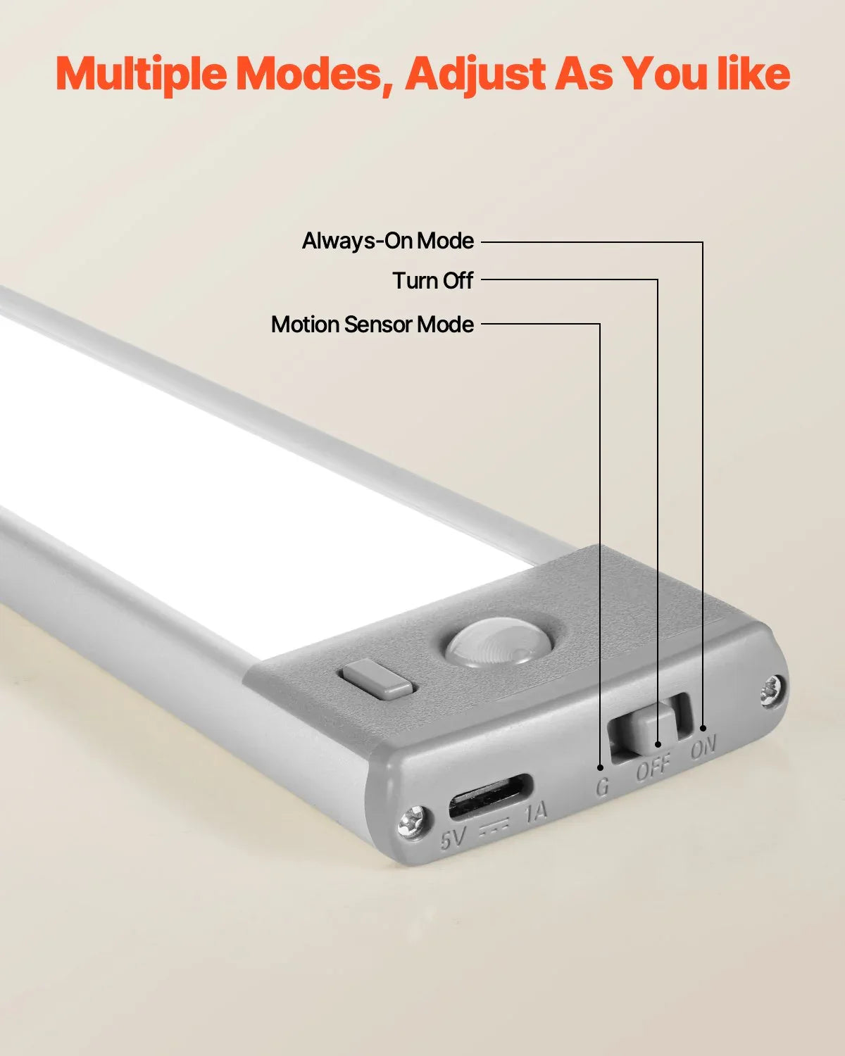 Under Cabinet Lighting 2 PCS 40 LED Motion Sensor Lights Battery Operated - THE MILE MAKER DRIVER SHOP