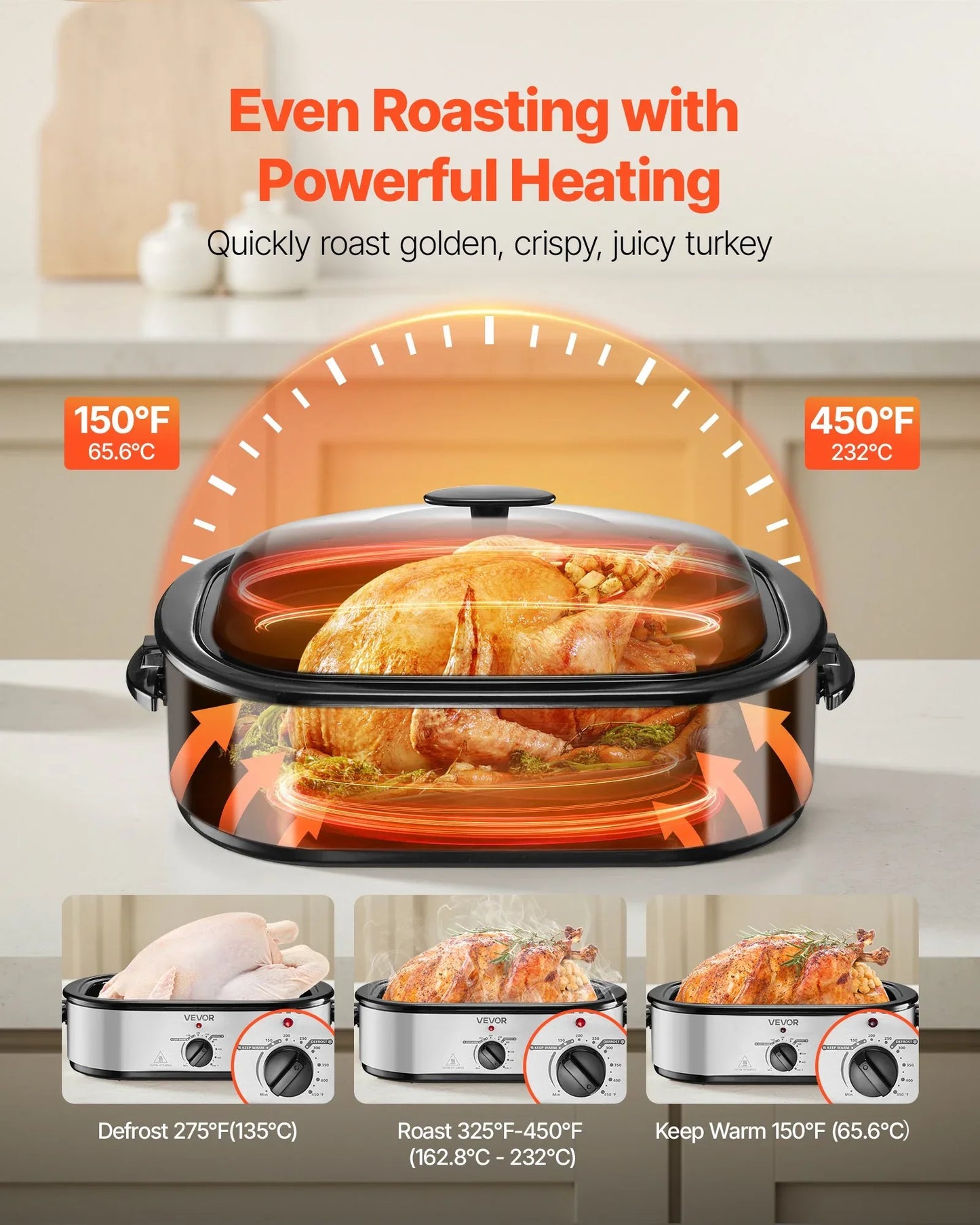 Electric Roaster Oven 14QT Electric Roasting Pan With Self-Basting Lid - THE MILE MAKER DRIVER SHOP