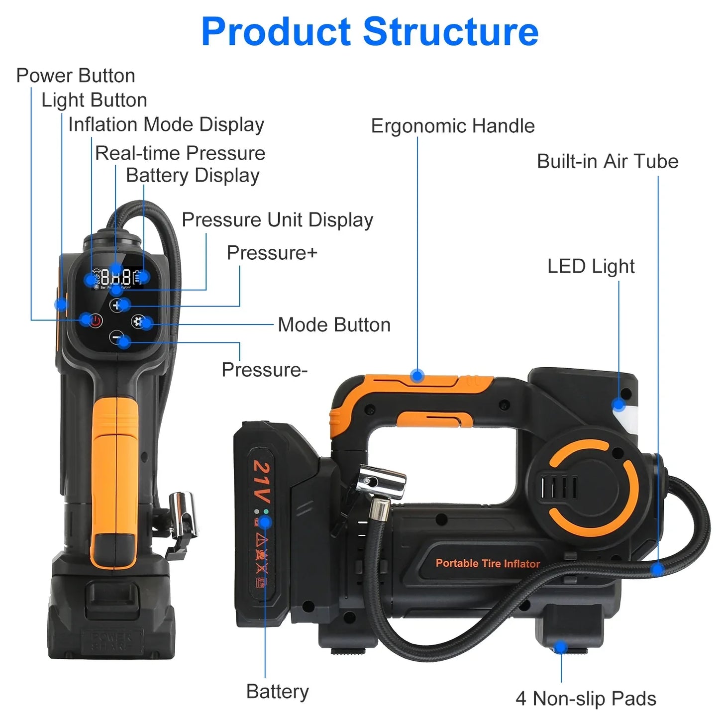 1Pc 140W 150PSI 21V Battery Powered Tire Inflator Cordless Air Inflator Digital Air Compressor With LED Light For Cars Motorcycles Bicycles Balls - THE MILE MAKER DRIVER SHOP