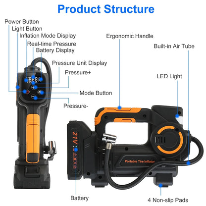 1Pc 140W 150PSI 21V Battery Powered Tire Inflator Cordless Air Inflator Digital Air Compressor With LED Light For Cars Motorcycles Bicycles Balls - THE MILE MAKER DRIVER SHOP