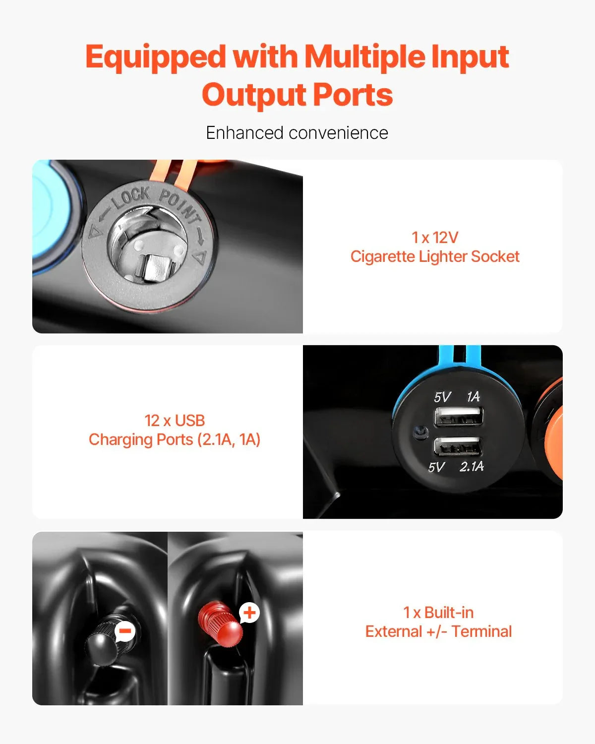 Battery Box Group 24/27 Smart Battery Box 12V/24V/36V For Trolling Motor - THE MILE MAKER DRIVER SHOP