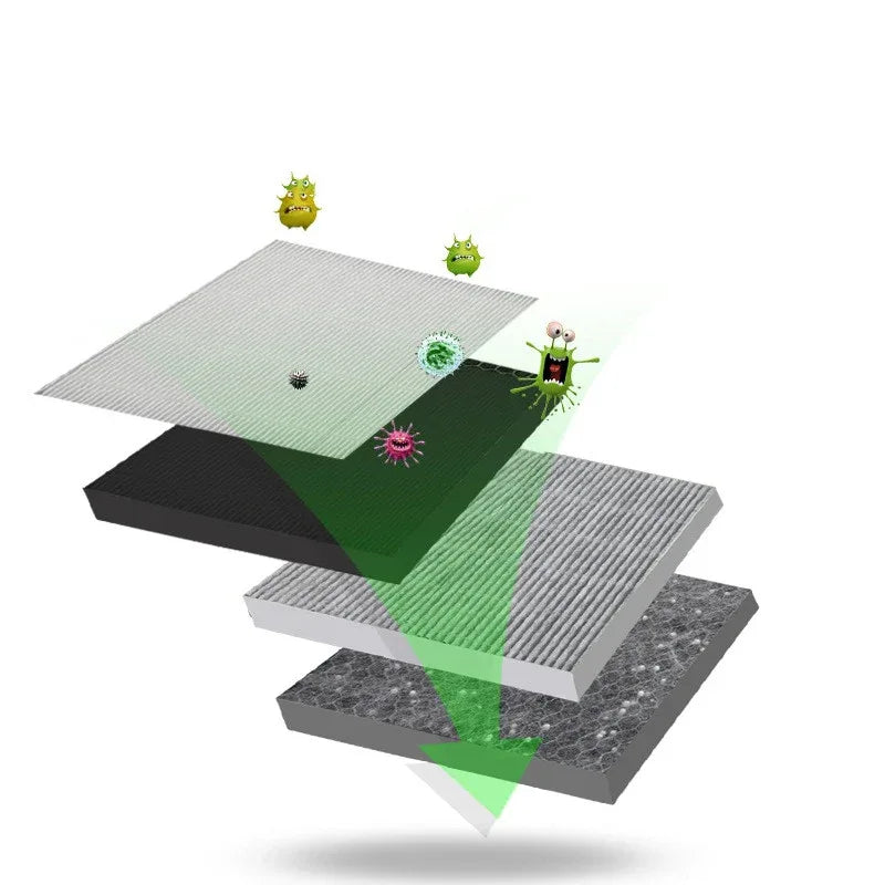 Car Air Purifier Activated Carbon Eliminates The Odor Of Formaldehyde Smoke - THE MILE MAKER DRIVER SHOP