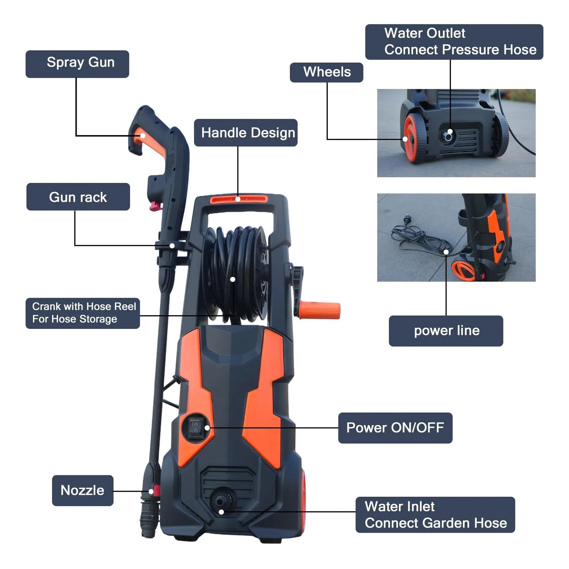 High-performance High-pressure Cleaner For Cars And Building Facades - Powerful Motor, Versatile Accessories, Environmentally Friendly Design - THE MILE MAKER DRIVER SHOP