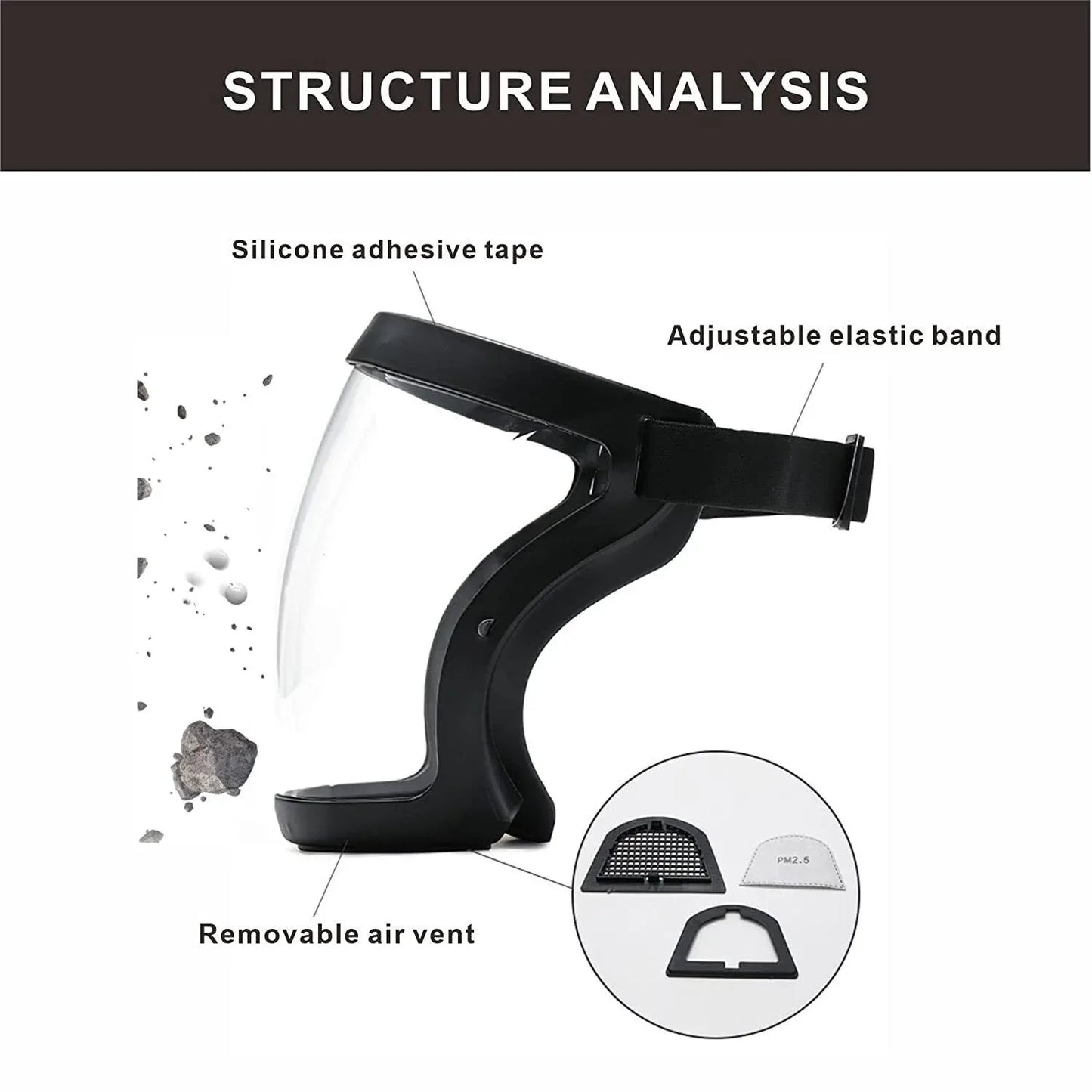 Full Face Anti-fog Clear Mask Reusable Super Protective Transparent Safety Cover - THE MILE MAKER DRIVER SHOP