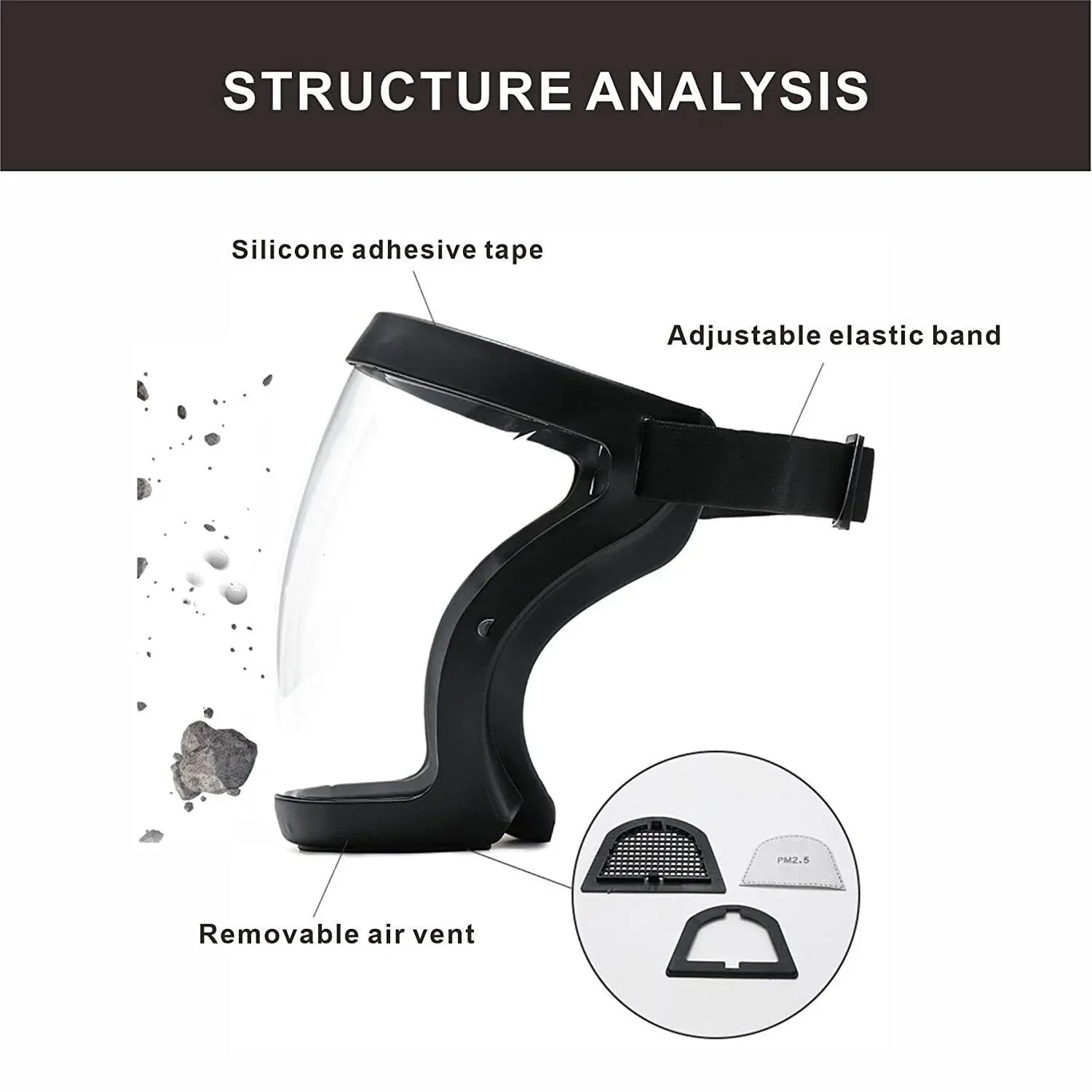 Full Face Anti-fog Clear Mask Reusable Super Protective Transparent Safety Cover - THE MILE MAKER DRIVER SHOP