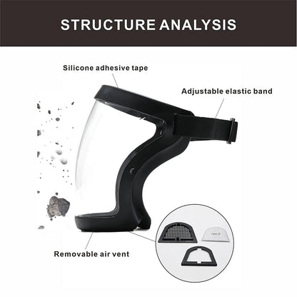 Full Face Anti-fog Clear Mask Reusable Super Protective Transparent Safety Cover - THE MILE MAKER DRIVER SHOP