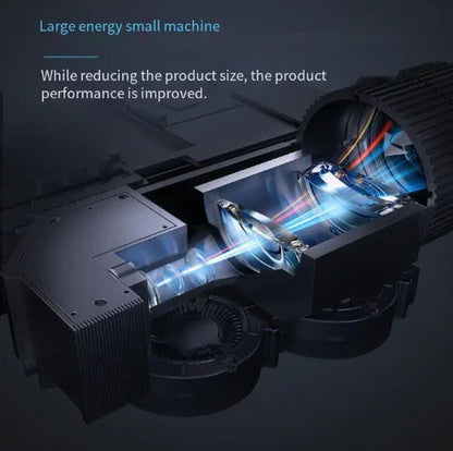 Mini HD Projector - THE MILE MAKER DRIVER SHOP