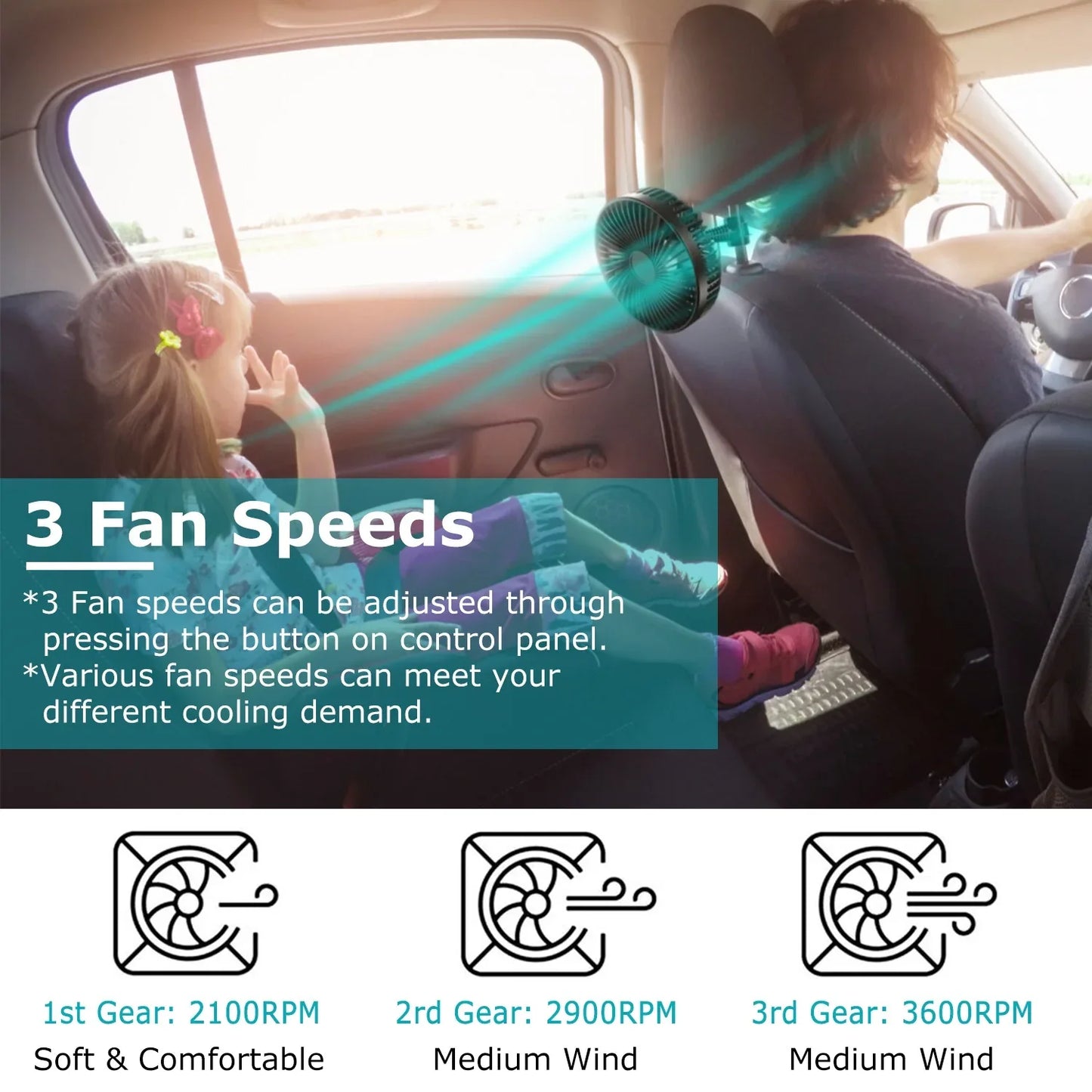 1Pc Car Cooling Fan Portable Rotatable USB Vehicle Fan Backseat Clip Fan Dashboard Window Suction Fan For SUV RV Pickup With 3 Speeds - THE MILE MAKER DRIVER SHOP