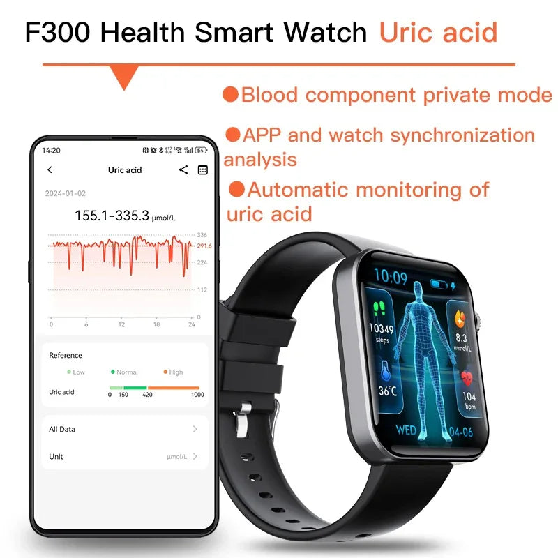 Smart Watch For Men Women Healthy Mornitoring Ips Screen Fitness Tracker With Bluetooth Call IP67 Waterproof Heart Rate Sleep SpO2 Monitor Pedometer Multiple Sports 7 Days Battery Life - THE MILE MAKER DRIVER SHOP