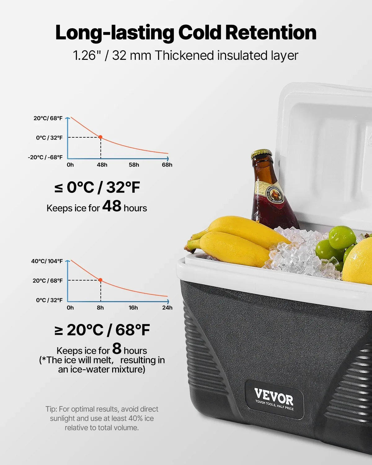 Portable Cooler 8.5 QT Insulated Hard Cooler 12 Can Capacity With Handles - THE MILE MAKER DRIVER SHOP
