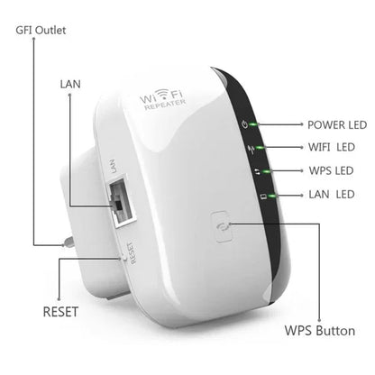 300M WiFi Repeater - THE MILE MAKER DRIVER SHOP