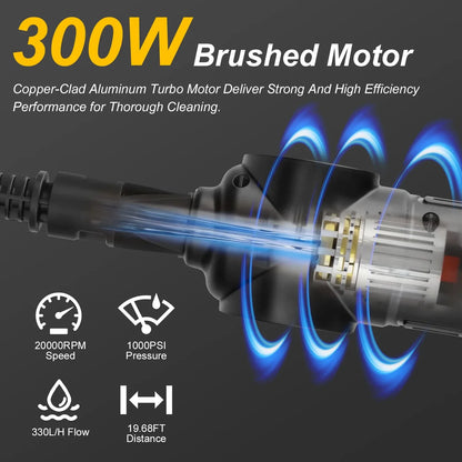 Cordless Pressure Washer With 6 In 1 Nozzle Portable Electric Power Washer High Pressure Water Sprayer 1000PSI Car Washer Cleaner With 6000mAh 21V Rechargeable Battery And Charger - THE MILE MAKER DRIVER SHOP