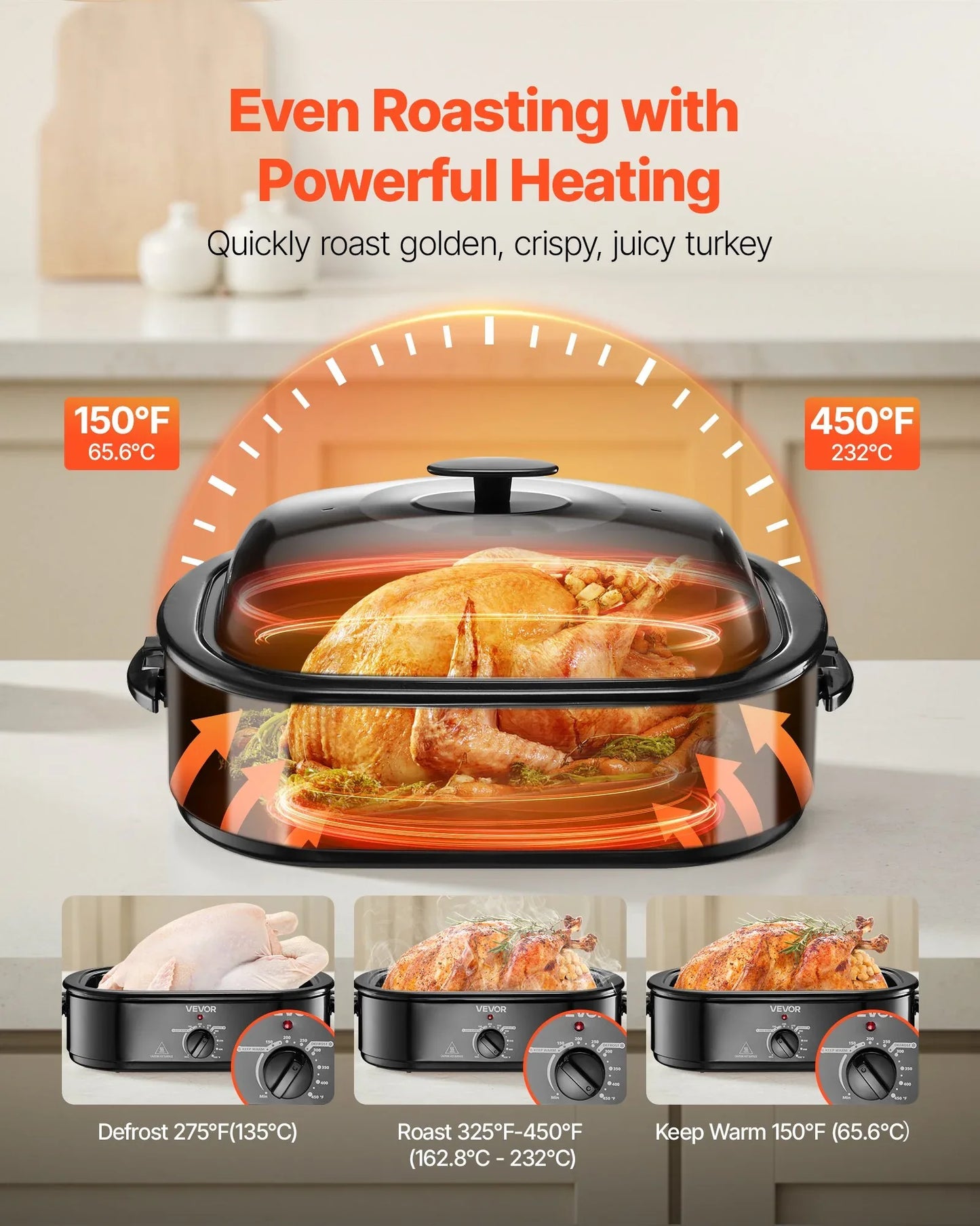 Electric Roaster Oven 18QT Electric Turkey Roaster With Self-Basting Lid - THE MILE MAKER DRIVER SHOP