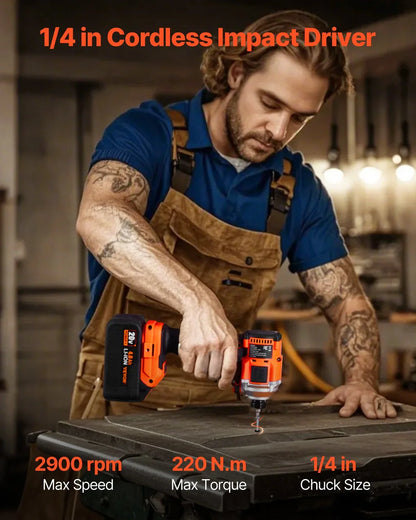 Tool Combo Kit 20V Brushless 5-Tool Cordless Power Tool Combo Kit with Batteries - THE MILE MAKER DRIVER SHOP