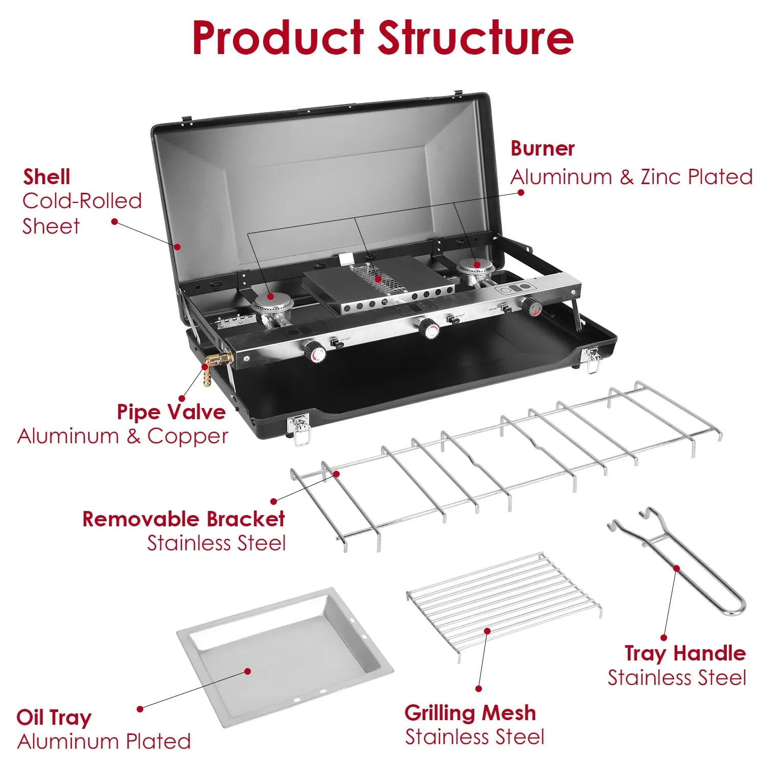 3 Burner Camping Stove 20000 BTU Portable Foldable Propane Stove With Toast Tray Windshield Portable Handle Outdoor Cooking Gas Stove For RV Camping BBQ Picnic - THE MILE MAKER DRIVER SHOP