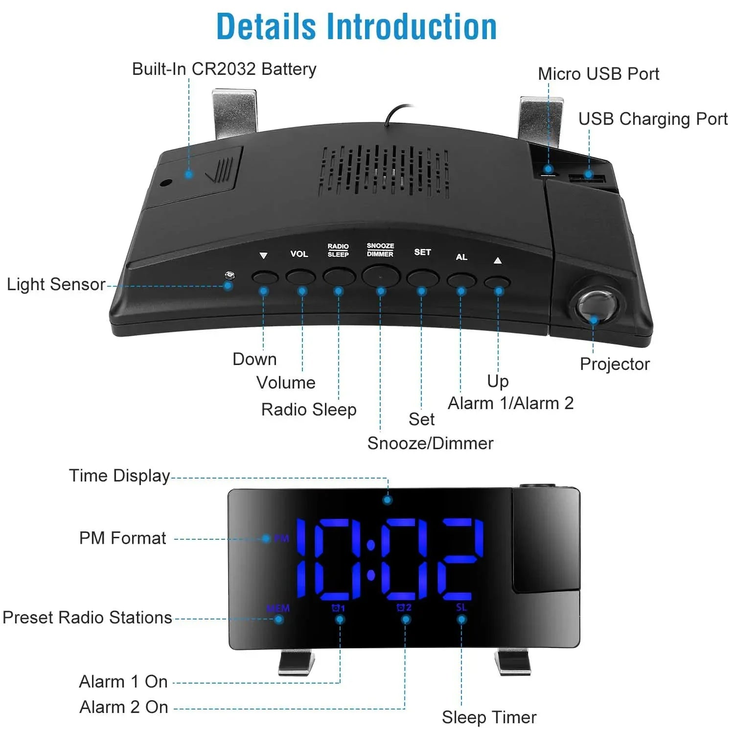 1Pc Projection Alarm Clock With Radio Function Curved Screen LED Digital Alarm Clock With Dual Alarms 4 Dimmer 12-24 Hour USB Charging Port 180Degree Rotatable Projection - THE MILE MAKER DRIVER SHOP