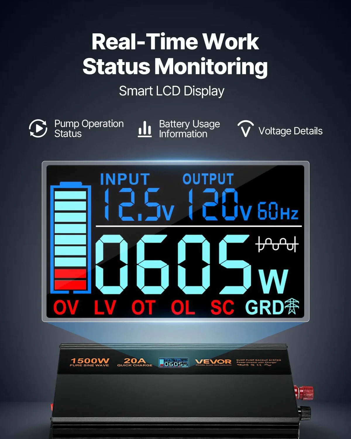 Sump Pump Battery Backup System 1500W LCD Auto Switches To Battery Inverter - THE MILE MAKER DRIVER SHOP