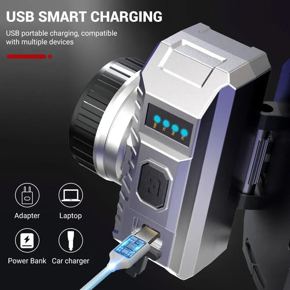 LED Headlight Flashlight Outdoor USB Charging Fishing Headlight Glare Is Suitable For Camping, Work, Maintenance, Car Maintenance, Decoration - THE MILE MAKER DRIVER SHOP