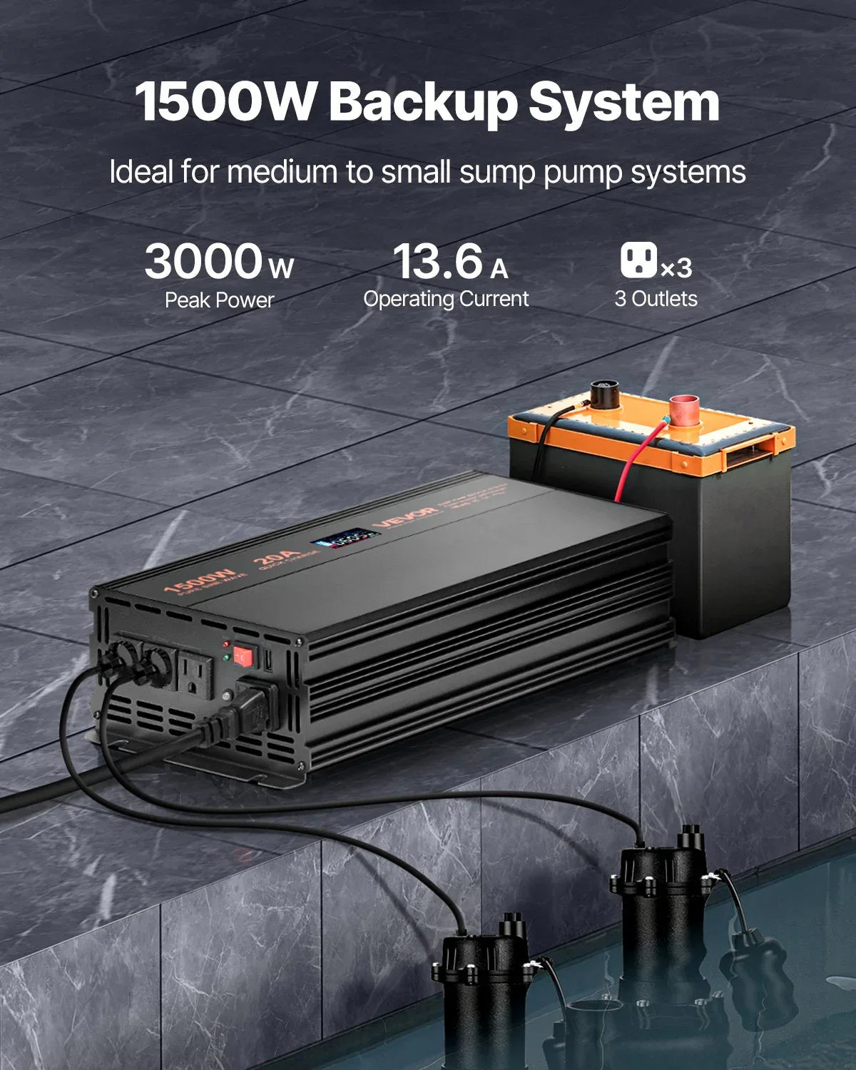 Sump Pump Battery Backup System 1500W LCD Auto Switches To Battery Inverter - THE MILE MAKER DRIVER SHOP