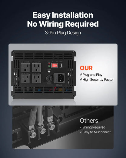 Sump Pump Battery Backup System 3000W LCD Auto Switches To Battery Inverter - THE MILE MAKER DRIVER SHOP