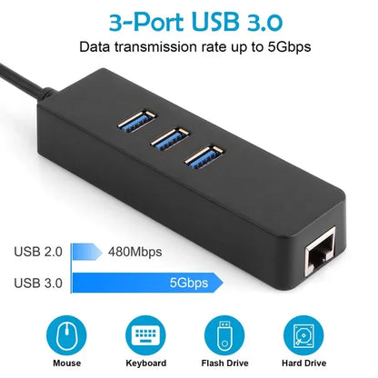 3 Ports USB 3.0 Hub Gigabit Ethernet Adapter 10/100/1000 Mbps Converter LAN RJ45 Wired USB Network Adapter - THE MILE MAKER DRIVER SHOP